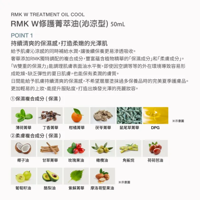 【RMK】W修護菁萃油買大送小組 (多款任選_精華液)