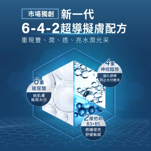 【Neogence 霓淨思】玻尿酸超導潤澤乳霜50ml 2入