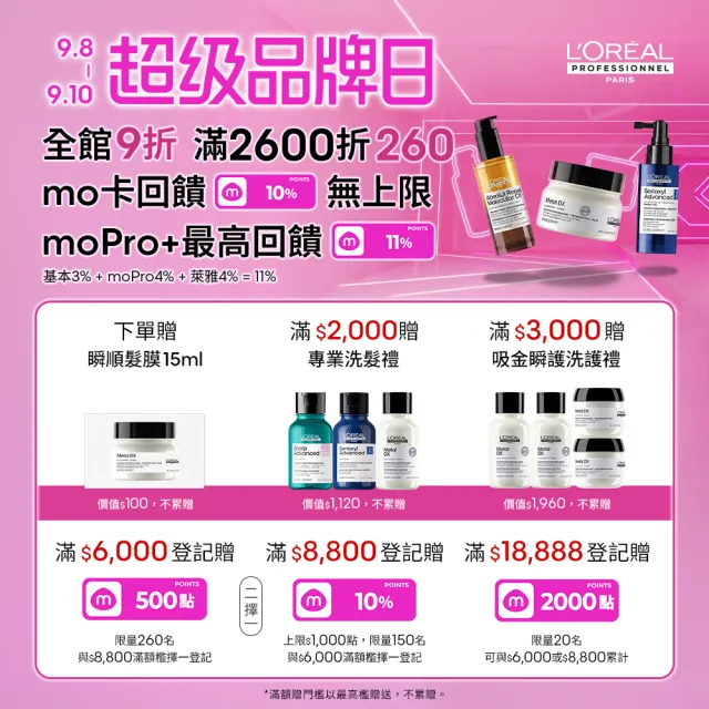 【巴黎萊雅PRO】絲漾博吸金喚彩髮膜 250ml 雙入組(瞬順髮膜/護髮/柔順/抗毛躁/肖戰推薦)