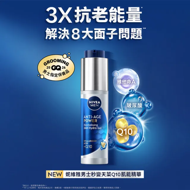 【NIVEA 妮維雅】男士秒變天菜Q10肌能精華50ml