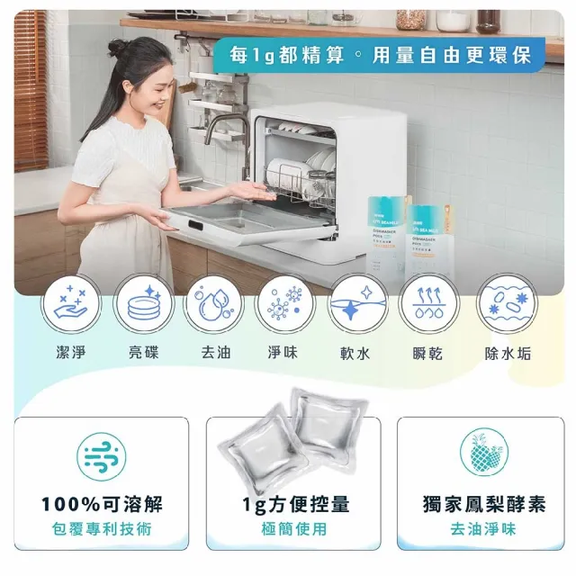 【清淨海】全效洗碗膠囊Mini-除油淨味 1g*2包 共120顆(洗碗膠囊)