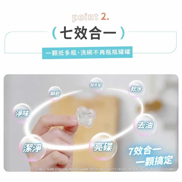 【清淨海】全效洗碗膠囊Mini-除油淨味 1g*2包 共120顆(洗碗膠囊)