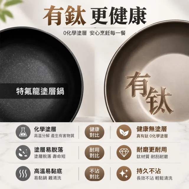 Felsted 菲仕德 微壓炒鍋 炒菜鍋 不沾鍋 炒鍋 鈦鍋 無塗層鍋 30公分微壓鍋 瓦斯爐電磁爐適用