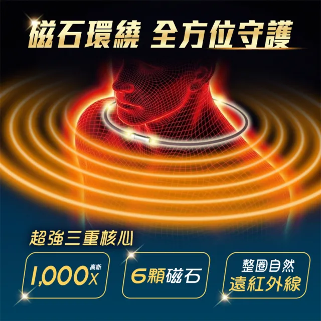 【funcare 船井生醫】遠紅外線磁力項圈EX+關健乳霜10ml