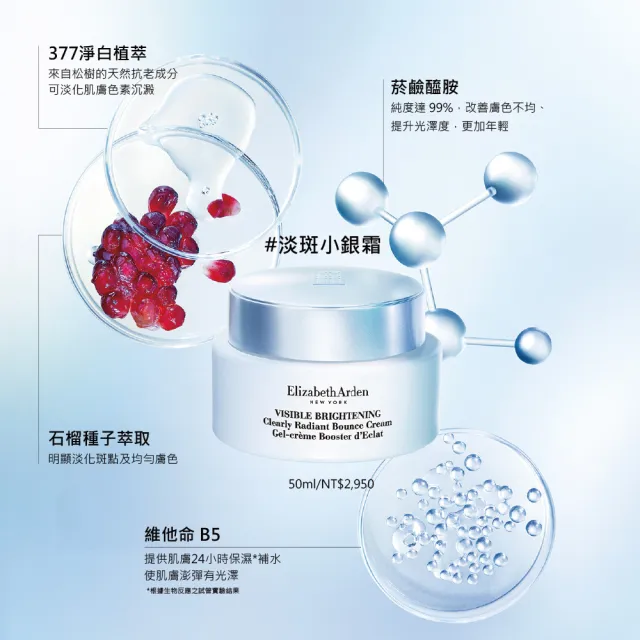 【伊麗莎白雅頓】官方直營 光纖鑽白智慧淨斑霜 50ml(淨斑/提色/滋潤)