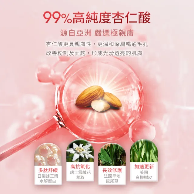 【JS 婕洛妮絲】8%杏仁酸淨痘精華30ml（極效淨痘）