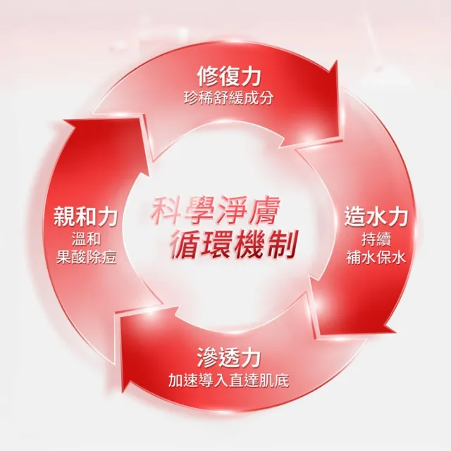 【JS 婕洛妮絲】8%杏仁酸淨痘精華30ml（極效淨痘）