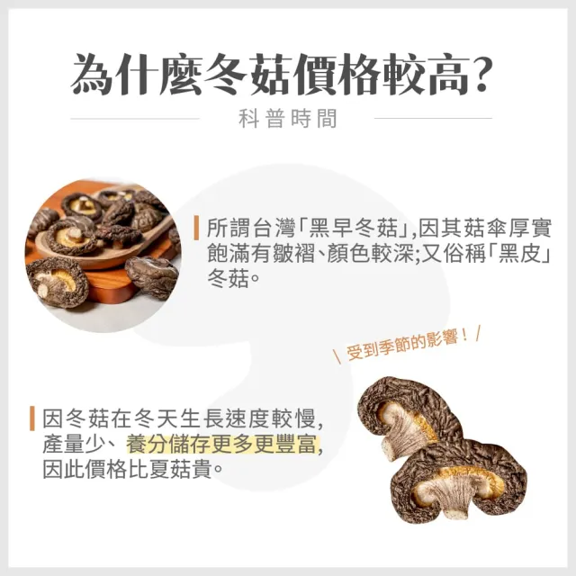 【GoodFood 好福食品】埔里菇寶 台灣認證黑早香菇 黑皮冬菇(中菇3.4-5公分/100g*2包入★伴手禮 禮盒)