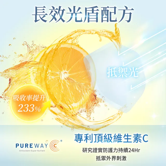 【iHDoc】強化型 穀胱甘肽(60粒/盒)