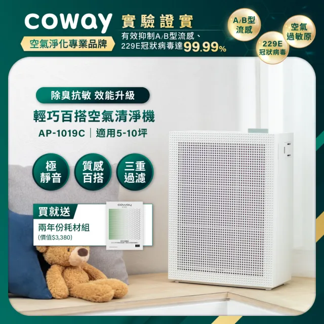 【Coway】二年份濾網組★5-10坪綠淨力玩美雙禦空氣清淨機AP-1019C