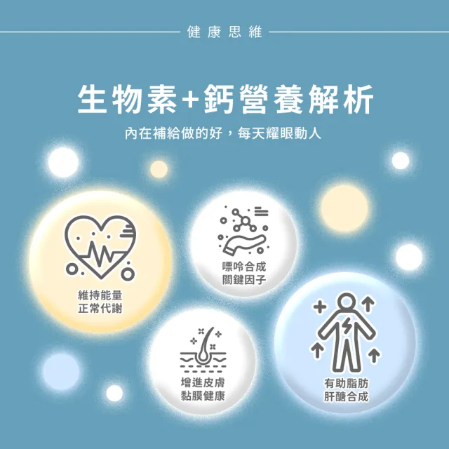 【Sun 日落恩賜】生物素5000mcg+鈣錠(60錠/袋)