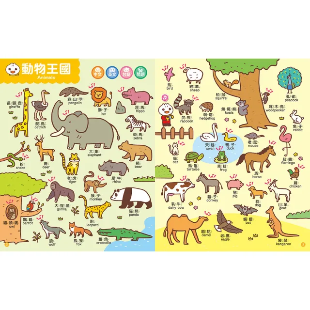 【風車圖書】中英台點讀百科(新版-1200個單字+100句會話+20首歌謠-FOOD超人)