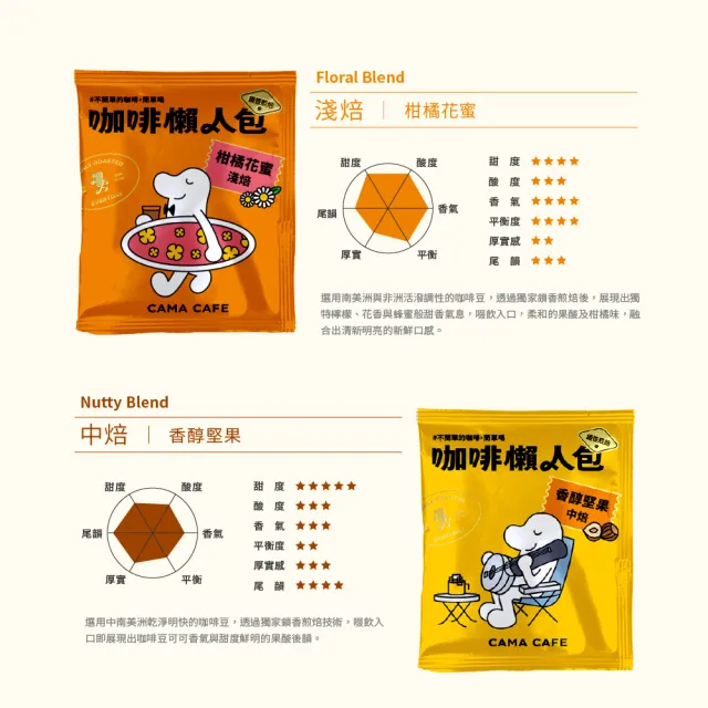 即期品【cama cafe】濾掛咖啡綜合懶人箱(共40入;8gx10入/盒;4種風味)