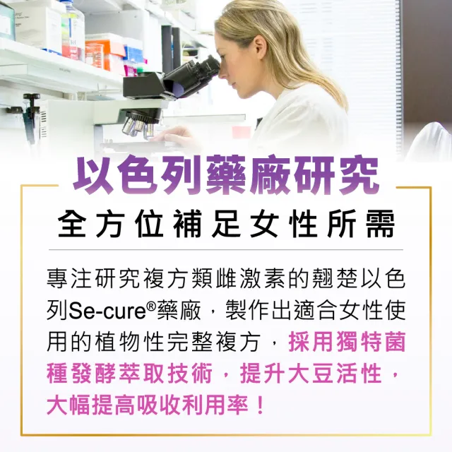 【芙婷寶】以色列原裝芙婷寶(56顆一盒 芙婷寶 大豆異黃酮 熟齡)