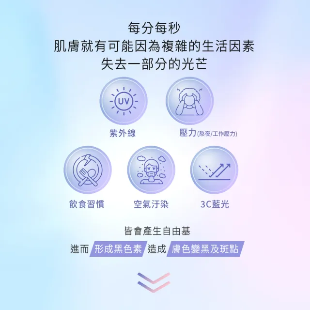 【Neogence 霓淨思】極透光亮白淡斑精華30ml 3入