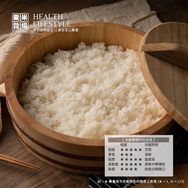 【樂米穀場】花蓮富里產初雪美姬1.5KG - 六入裝