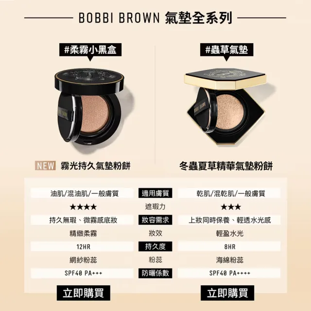 【Bobbi Brown 芭比波朗】霧光持久氣墊粉餅(SPF40 PA+++/柔霧小黑盒/遮瑕/控油/防曬/週年慶預購)