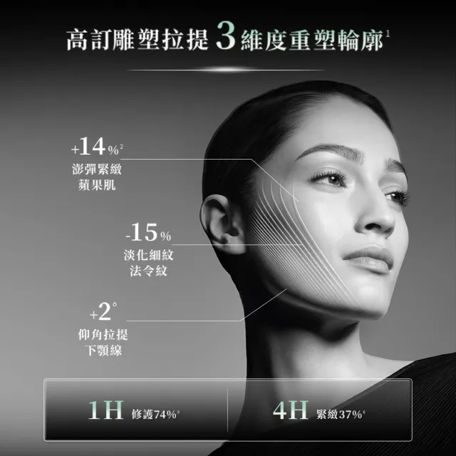 【ARMANI 亞曼尼】官方直營 黑曜岩新生奇蹟乳霜經典版 50ml(GA/乳霜/保濕/抗老