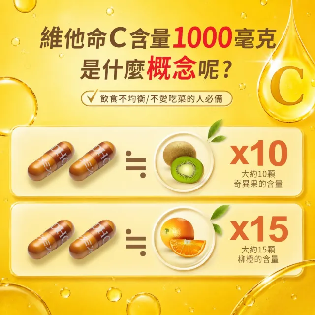 【DHC】維他命C+B2 30日份(60粒/包 抗氧 高濃度 B2)