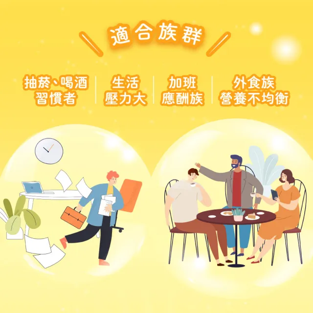 【DHC】維他命C+B2 30日份 3入組(60粒/包 銷售冠軍/補足元氣/養顏美容/維生素C/維他命B)
