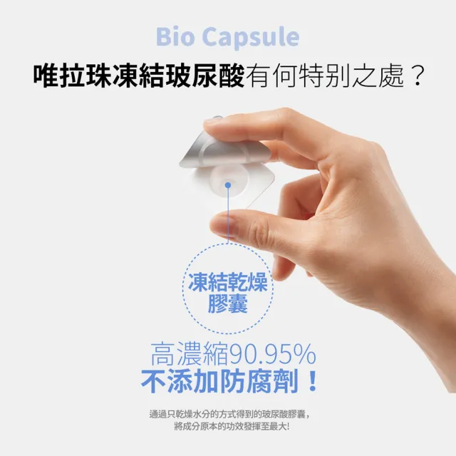 【WELLAGE 唯拉珠】玻尿酸保濕精華套裝-7入盒裝(保濕)