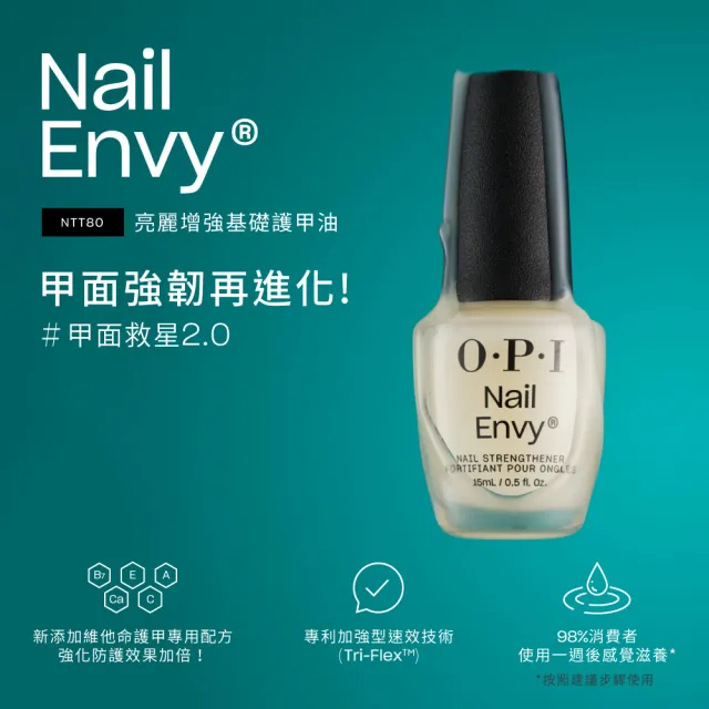 【O.P.I】受損甲雙星滋潤組-亮麗增強基礎護甲油15mL+黃金指緣筆7mL-NTT80+NSSC002(硬甲油/官方直營)