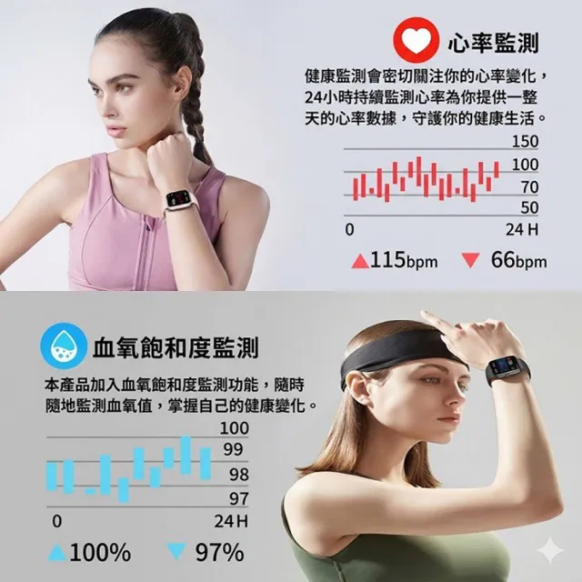 【FIT】Q5 健康管理運動手錶/IP68防水(多項健康數據監測)