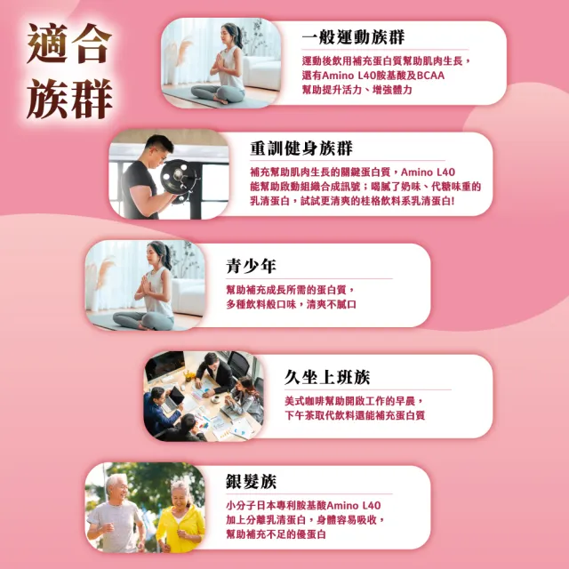 【QUAKER 桂格】飲料系分離乳清蛋白粉5入x4盒-口味任選(琥珀紅萱/美式咖啡/蜂蜜檸檬/芒果優格)