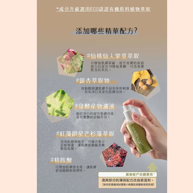 【WellnuX 維妮舒】擺脫困擾輕鬆組(舒芙菁華安瓶2mlx4+浴潔露150ml+原液芬露30ml)私密保養