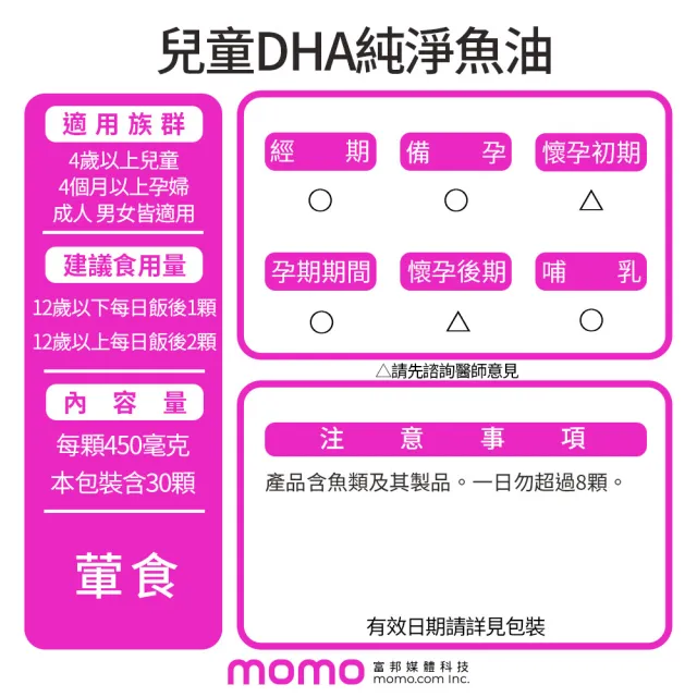 【funcare 船井生醫】85% DHA日本進口rTG高濃度兒童純淨魚油2入組-30顆/盒(迷你腸溶膠囊、孕哺乳可食)