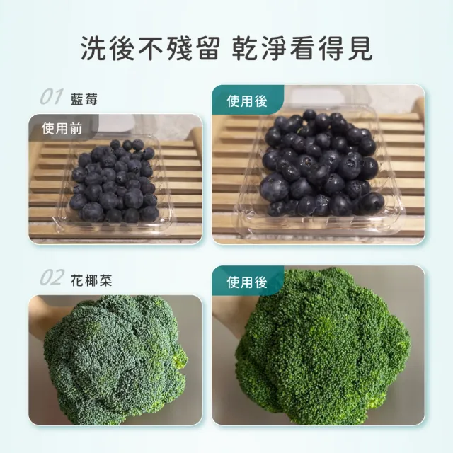  【淨毒五郎】蔬果清潔補充組-清潔劑400ml+補充瓶1000ml(可洗蔬果 奶瓶 奶瓶清潔劑)