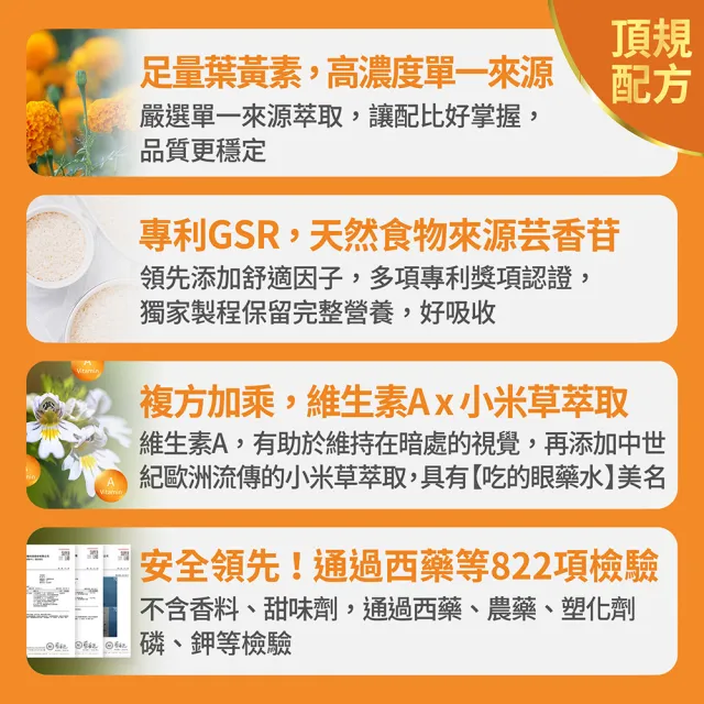【FJ 豐傑生醫】金盞花葉黃素MAX-30顆/袋(游離型葉黃素ｘ高濃度花青素ｘ維生素A)