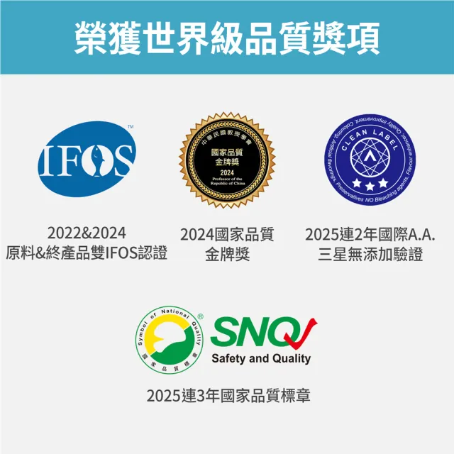 【FJ 豐傑生醫】西班牙85%高純淨魚油-60顆/盒x3入-保健禮盒(調節生理機能ｘOmega-3高濃度ｘ產前產後補養)