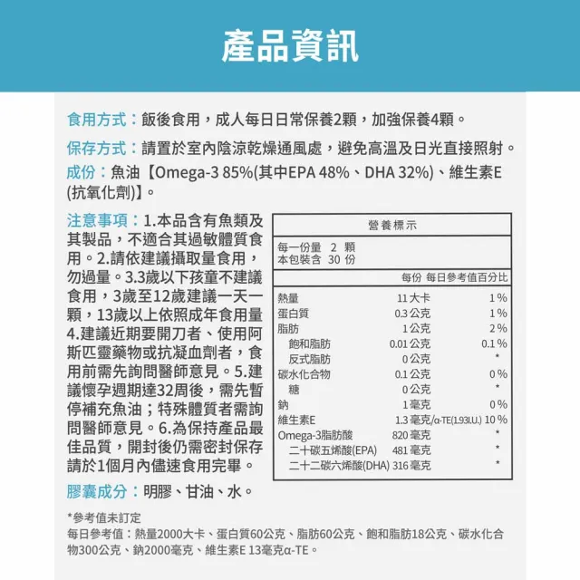 【FJ 豐傑生醫】西班牙85%高純淨魚油-60顆/盒x3入-保健禮盒(調節生理機能ｘOmega-3高濃度ｘ產前產後補養)
