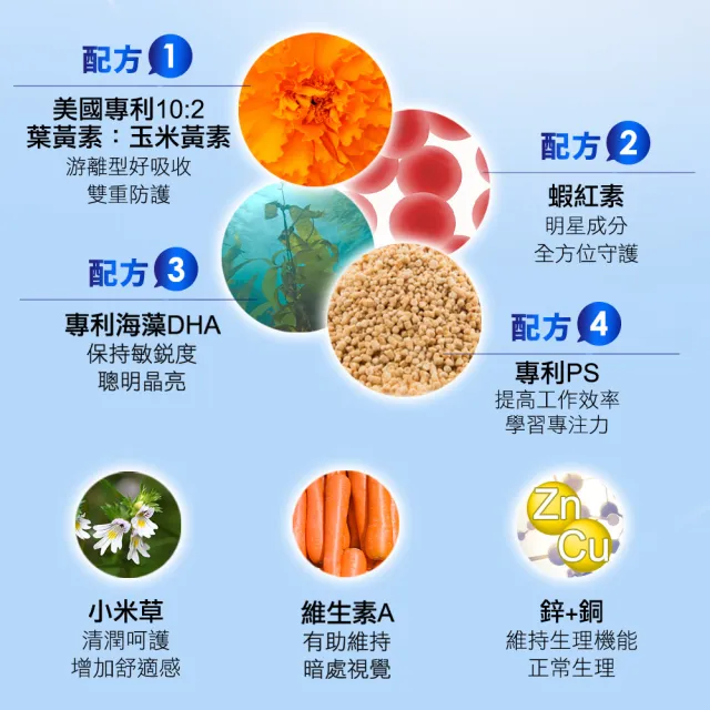 【funcare 船井生醫】藍光專利3C葉黃素6盒(共180顆)