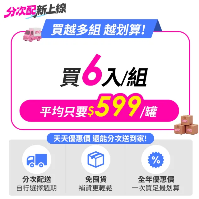 【KLIM 克寧】(分次配)銀養高鈣雙效配方奶粉 1.5kg/罐