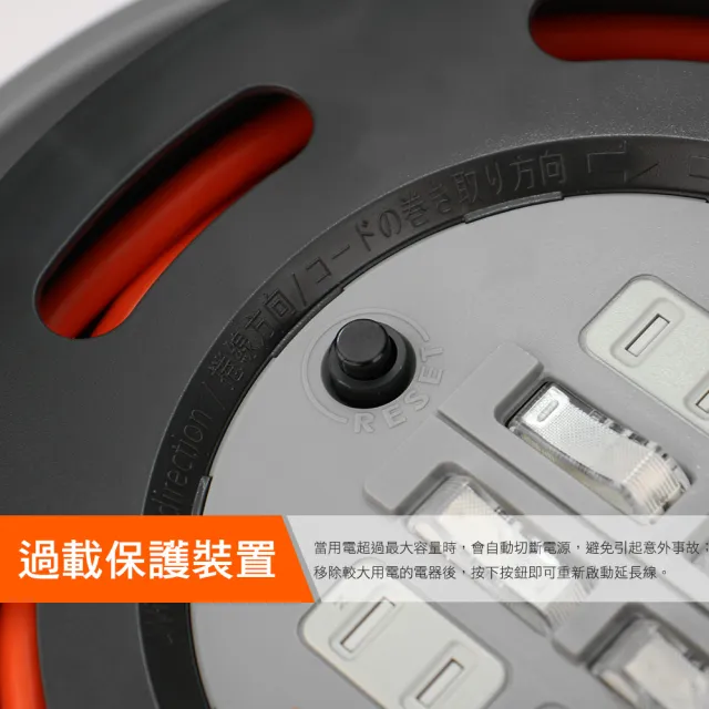 【PowerSync 群加】2P 4開4插工業用輪座延長線/動力線/10m(TX44F100)