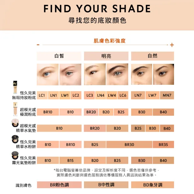 【YSL】官方直營 名模肌密無瑕底妝組(恆久完美無瑕持妝粉底+名模肌密光幻防護妝前乳/午夜粉底)