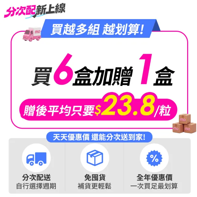 【大研生醫】視易適葉黃素 分次配