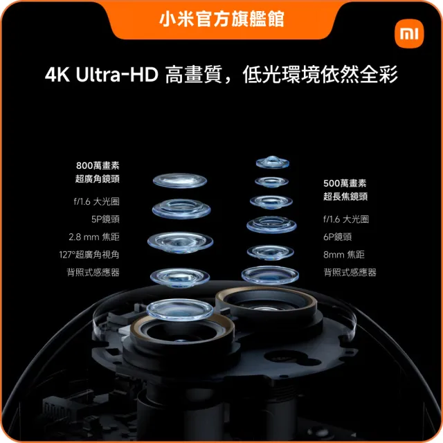 二入組【小米】官方旗艦館 Xiaomi智慧攝影機C701 Pro(4K HDR/9倍變焦/AI寵物&人形偵測/全彩夜視/物理遮蔽/