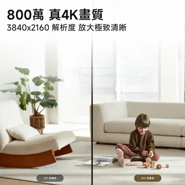 【小米】官方旗艦館 Xiaomi智慧攝影機C701(4K HDR/AI寵物&人形偵測/雙頻Wi-Fi6/物理遮蔽/監視器)