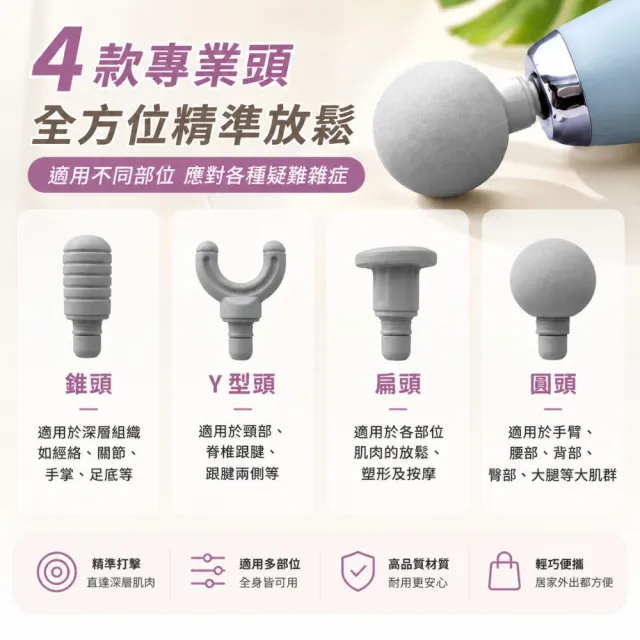 【KINYO】3in1不求人感應式加長筋膜槍FG-90(全身360度皆可按 3種組合方式)