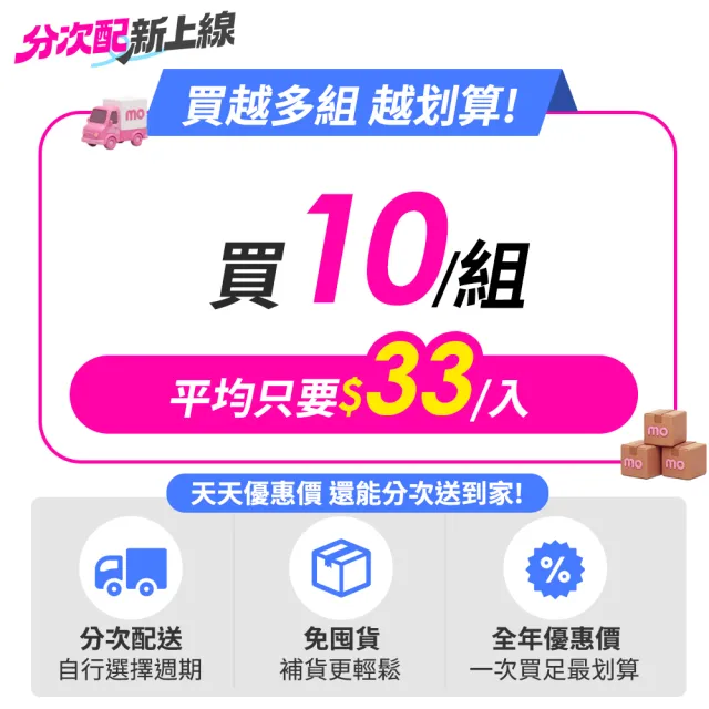 【Evian 依雲】(分次配)官方直營 天然礦泉水500mlx24入/箱(寶特瓶)