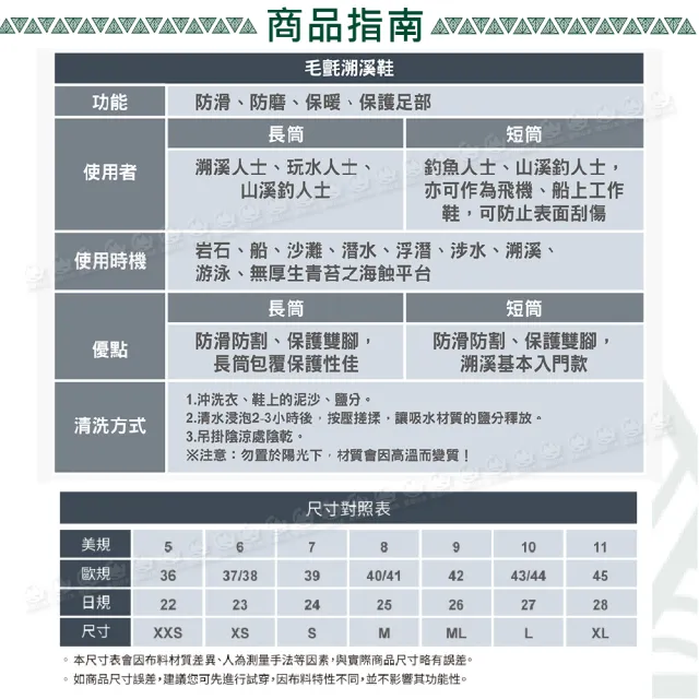 【ATUNAS 歐都納】長筒毛氈溯溪鞋《黑/迷彩》A1GCGZ12N/防滑鞋/菜瓜布鞋