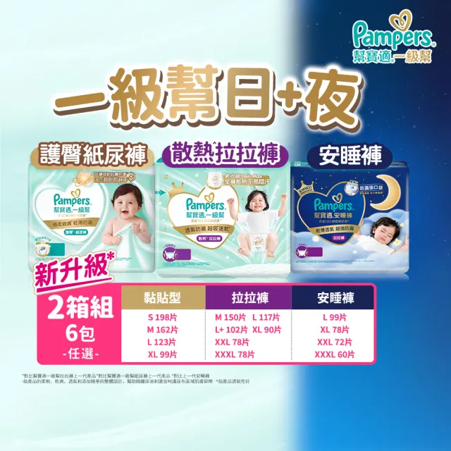 【幫寶適】2026全新一級幫 黏貼型S-XL/拉拉褲M-3XL/安睡褲L-3XL 尿布/紙尿褲/褲型 2箱