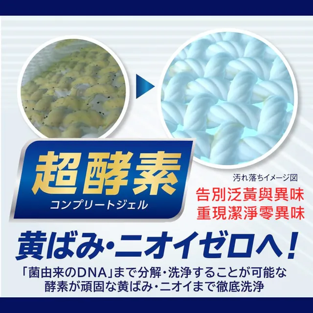 【LION 獅王】NANOX ONE 超濃縮抗菌洗衣精補充包1080g(潔淨消臭/室內晾衣)