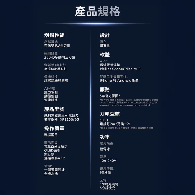 【Philips 飛利浦】XP9200 旗艦AI旋護式電鬍刀 (周杰倫同款/AI光圈感測/IPX7防水/5種模式/官方直營)