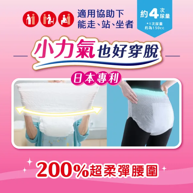 【來復易】防漏安心復健褲S-XL 箱購(成人紙尿褲/褲型紙尿褲)
