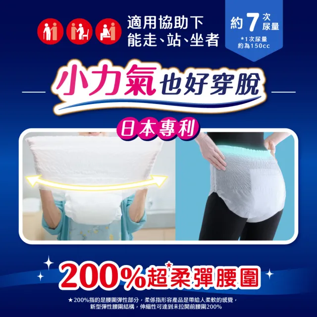 【來復易】長時間夜安心復健褲M-XL 4包/箱(成人紙尿褲/褲型紙尿褲)