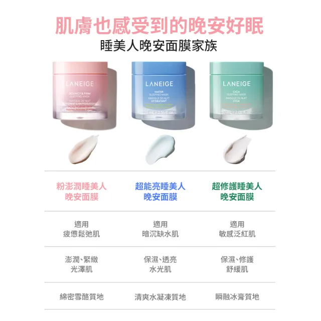 【LANEIGE 蘭芝】官方直營 粉澎潤睡美人晚安面膜 60ml(蘭芝 晚安凍膜 緊緻 撫紋 膠原蛋白)